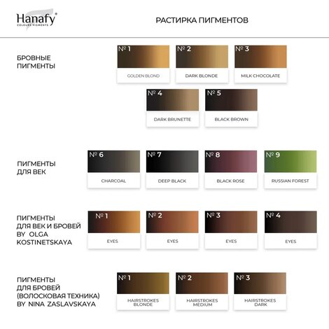 Пигмент HANAFY Hanafy Colours Pigments № 4 - Dark Brunette