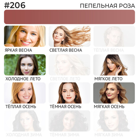 Пигмент NE PIGMENTS Серо-розовый / Пепельная роза #206