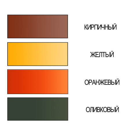 Пигмент Yellow corrector / Желтый корректор - ГОДЕН до 01.2025