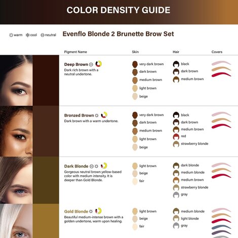 Пигмент Perma Blend Eveflo "Blonde 2 Brunett" - Gold Blonde