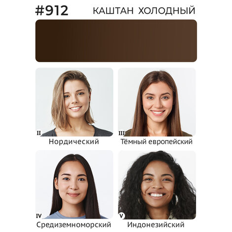 Пигмент NE PIGMENTS Каштан холодный #912 минерал