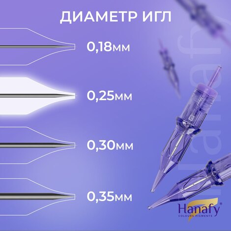 HANAFY 35/1RLLT (1201RLLT)