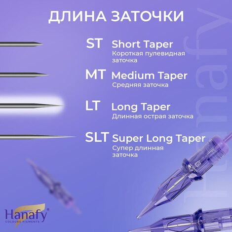  HANAFY 30/3RSLT (1003RSLT)