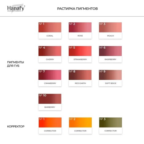 Hanafy Colours Pigments - Corrector № 2 - ГОДЕН до 09.2025